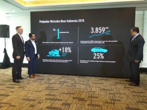 Mercedes-Benz Indonesia Catat Rekor Pertumbuhan Penjualan Selama 2018