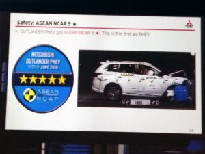 New Outlander PHEV dan Eclipse Cross Raih Skor Tertinggi ASEAN NCAP