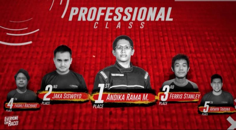 Top five kelas Profesional Honda Racing Simulator Championship