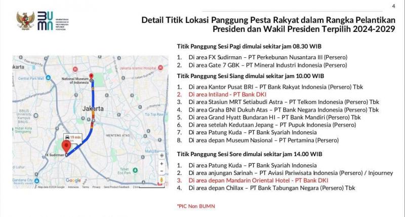 Pelantikan Prabowo-Gibran, 11 BUMN Siapkan 14 Panggung