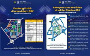 Guna Kelancaran Jalan di Pertandingan Indonesia vs Jepang, Berikut Rekayasa Lalu Lintas Area GBK dan Kantong Parkir yang Disiapkan