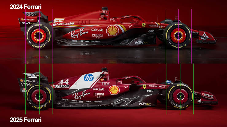 Perbandingan jarak roda SF24 dan 25 karya desainer  Luic Serra untuk Lewis Hamilton. (Foto: therace)
