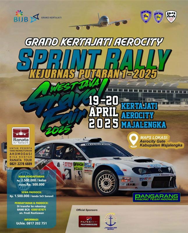 Grand Kertajati Aerocity Sprint Rally 2025