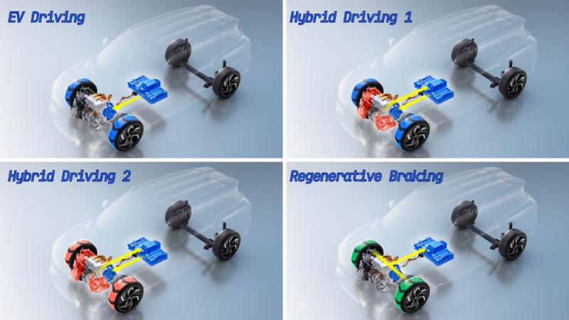 Mitsubishi Xforce Hybrid (Foto: Mitsubishi Motors)