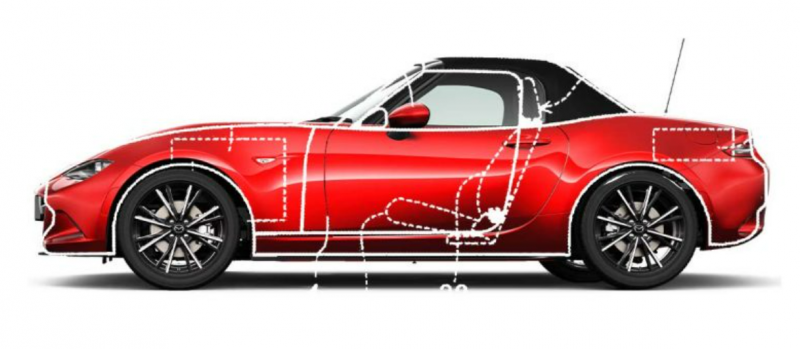 Miata Listrik Bukan Sekadar Wacana Ini Cara Mazda Siapkan Roadster Masa Depan Tanpa Hilang Jiwa Ringannya