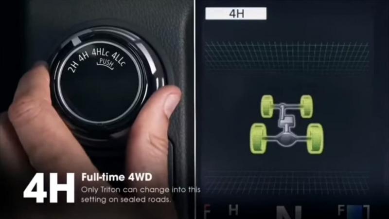 All New Mitsubishi Triton (Foto: Mitsubishi Motors)