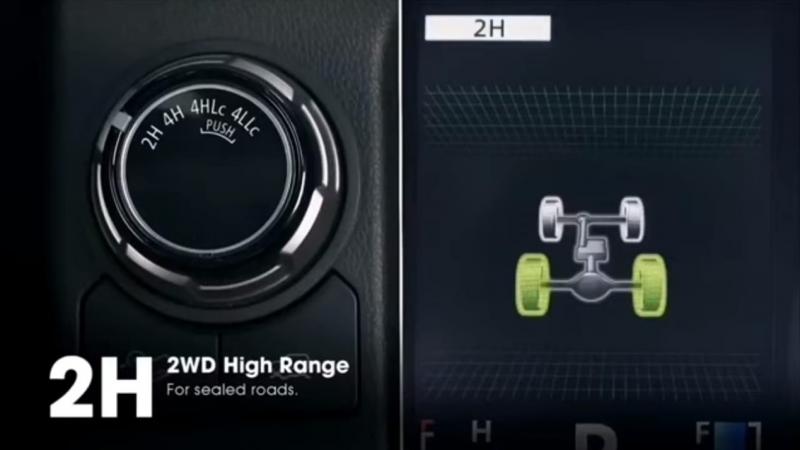 All New Mitsubishi Triton (Foto: Mitsubishi Motors)