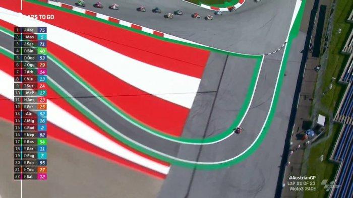 Jalur luar tikungan yang harus dilewati saat jalani long lap penalty, setidaknya rugi 2 detik. (Foto: ist)