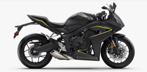 Honda CBR650R: Definisi Sportbike Ideal untuk Pengendara Dewasa