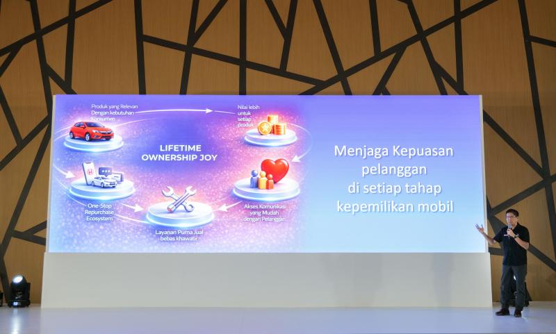 Business Innovation and Marketing & Sales Director HPM, Yusak Billy berbagi informasi berkaitan dengan langkah Honda menghadapi tahun 2026