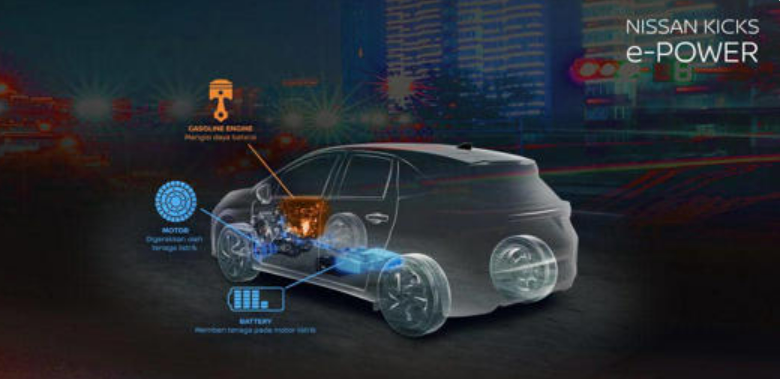 3 Jenis Teknologi Hybrid 